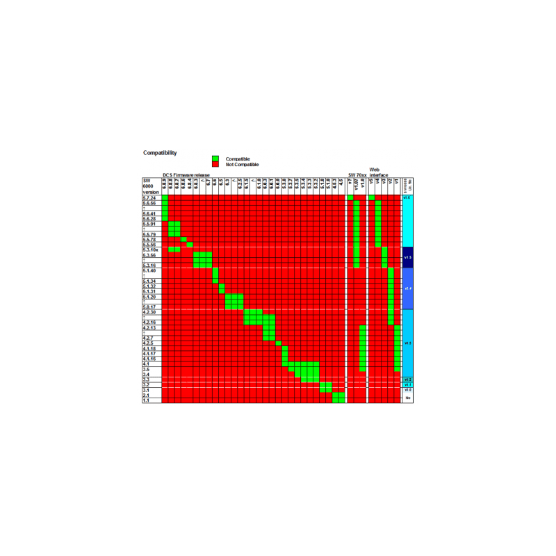 TEKOS-SDI-SW6086.png