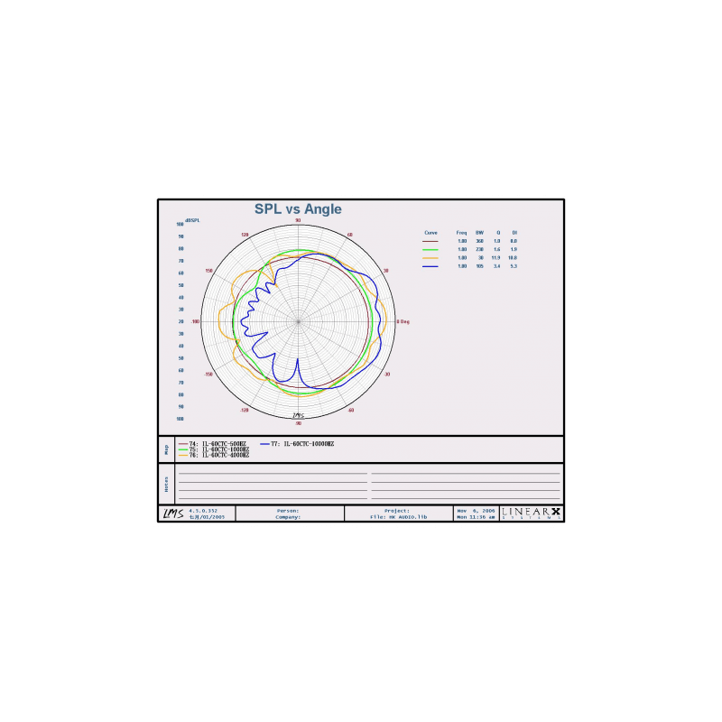 TEKOS-SHP-IL60CTCW.png