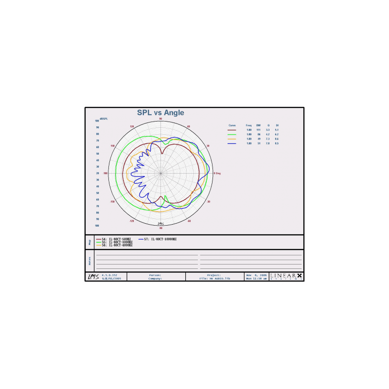 TEKOS-SHP-IL80CTW.png
