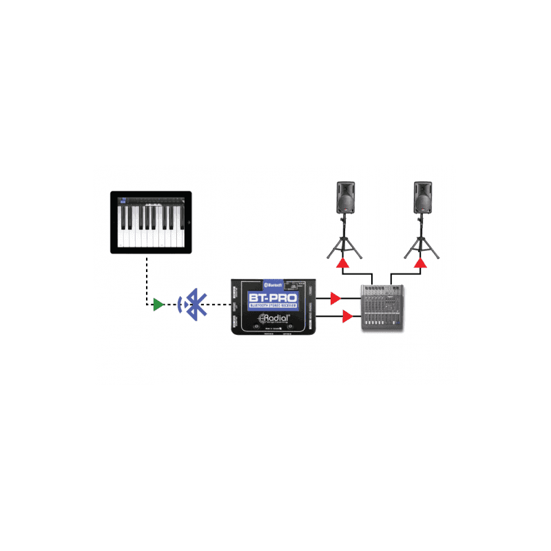 TEKOS-SRA-BT-PRO.png