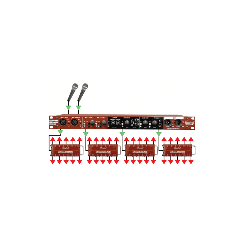 TEKOS-SRA-EXO-POD.png