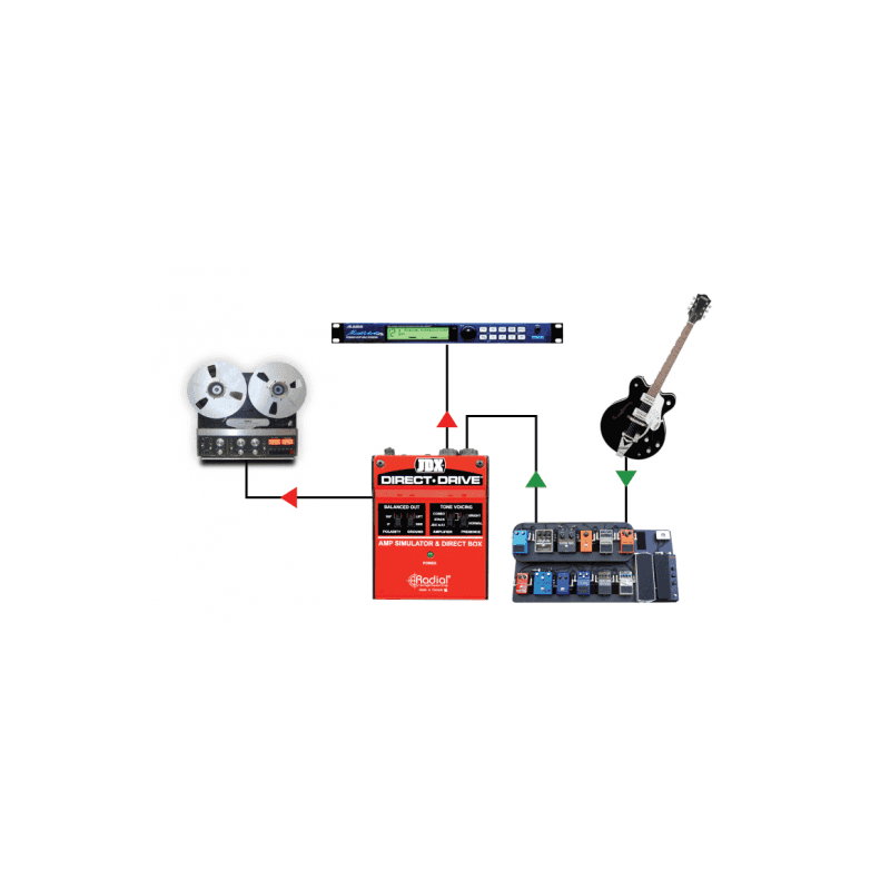 TEKOS-SRA-JDX-DIRECT-DRIVE.png