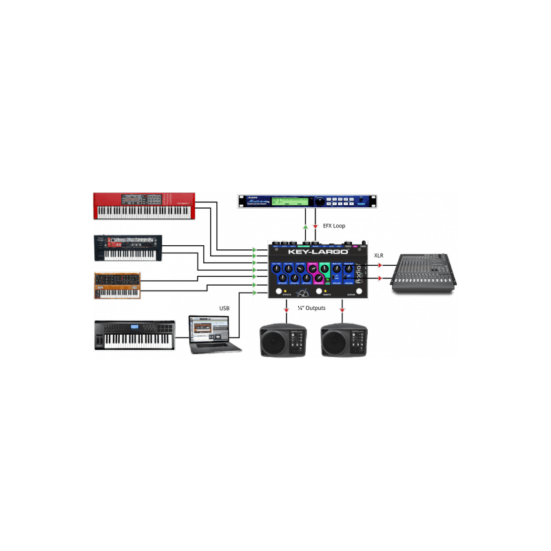 TEKOS-SRA-KEY-LARGO.png