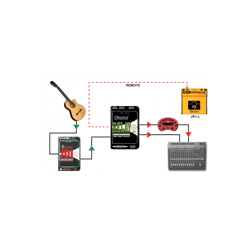 TEKOS-SRA-RELAY-XO.png