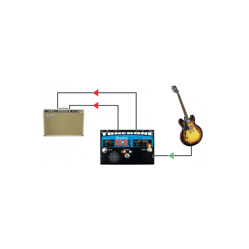 TEKOS-SRA-SWITCHBONE.png