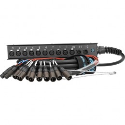 Multipaire 10/2 monté sur...